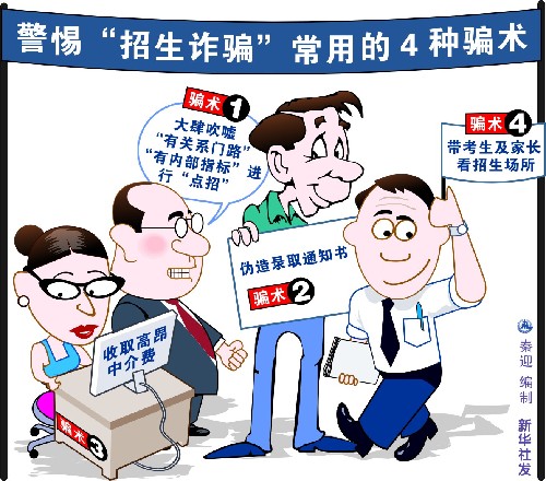 高招诈骗进入易发期教育部:严把招生资格关